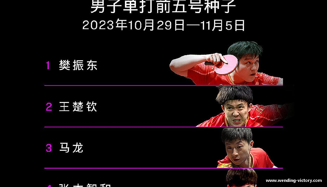 拼尽全力，聚集荣耀